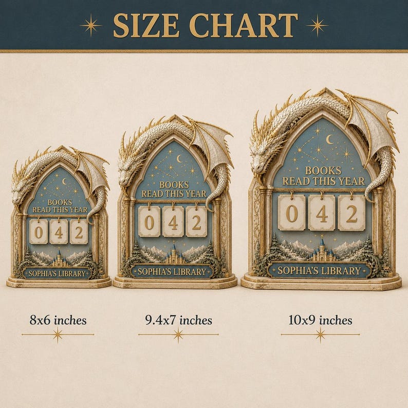 Fantasy Dragon Books Read This Year Tracker